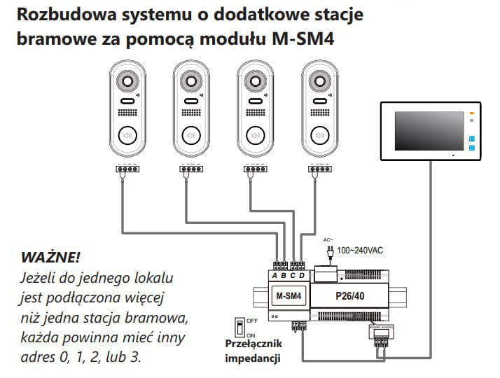 Schemat podłączenia
