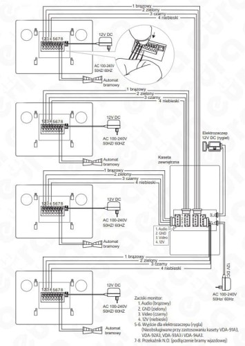Schemat podłączenia kamery VDA-92A3