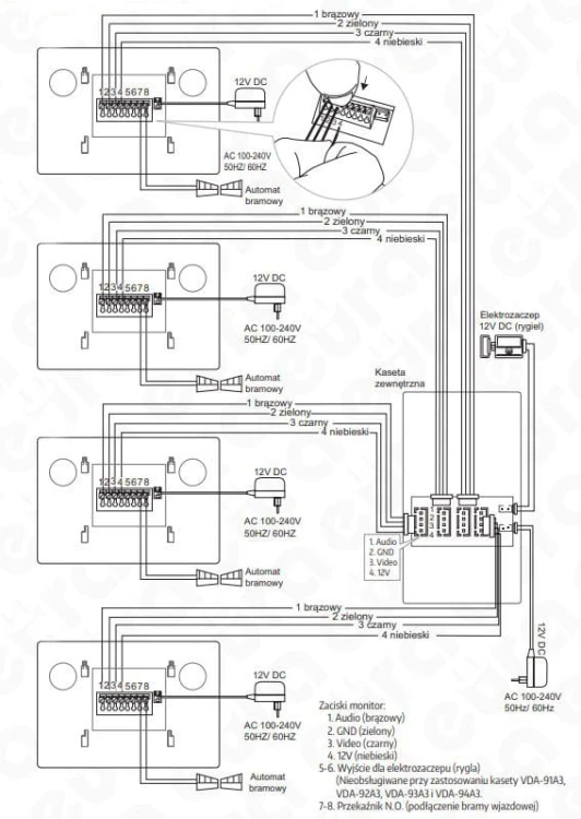 Schemat podłączenia kamery VDA-92A3
