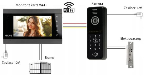 Wideodomofon Wi-Fi VIRONE VDP-61 VIFIS z szyfratorem PIN i czytnikiem RFID – otwieranie furtki oraz bramy