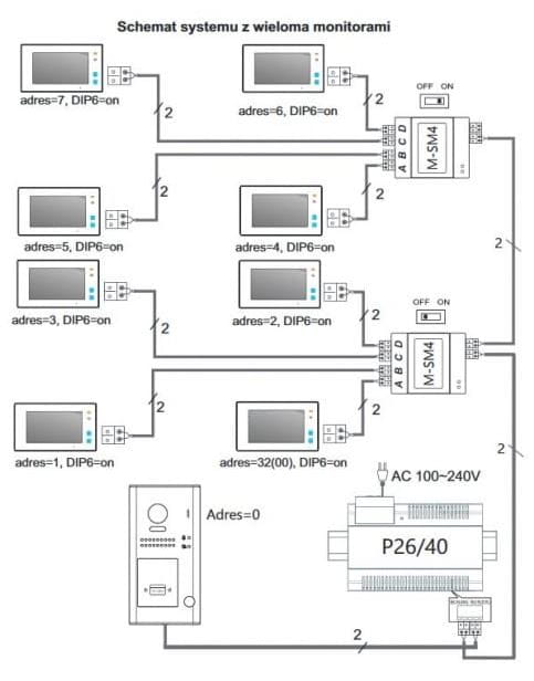 Schemat podłączenia  Vidos S1108A