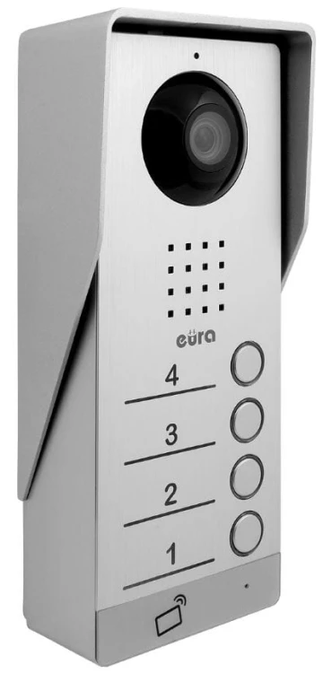 Kamera 4 rodzinna