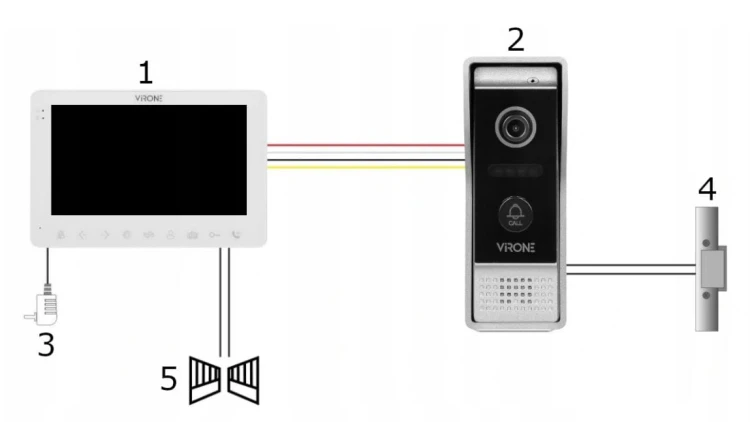 Schemat podłączenia VDP-63 Wi-Fi