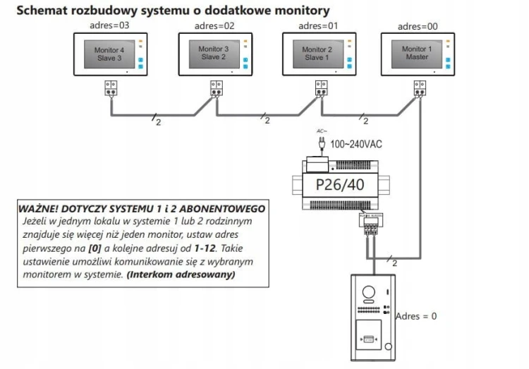 Schemat podłączenia.