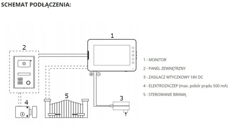 Schemat  Orno OR-VID-AT-1036 Textus