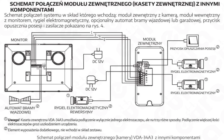 Schemat podłączenia kamery.