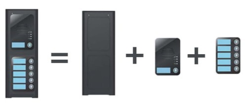 Domofon 6-rodzinny GSM BENINCA GSM 6 moduł
