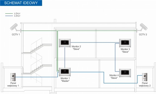CDV-704MA_schematideowy.jpg