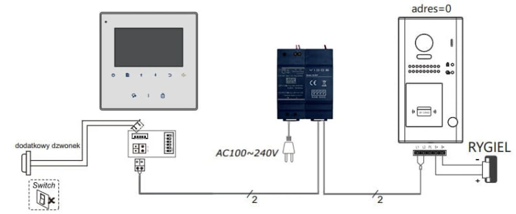 Wideodomofon Vidos Duo M1022W / S1101A