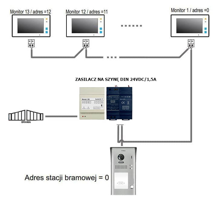 schemat podłączenia Vidos.jpg