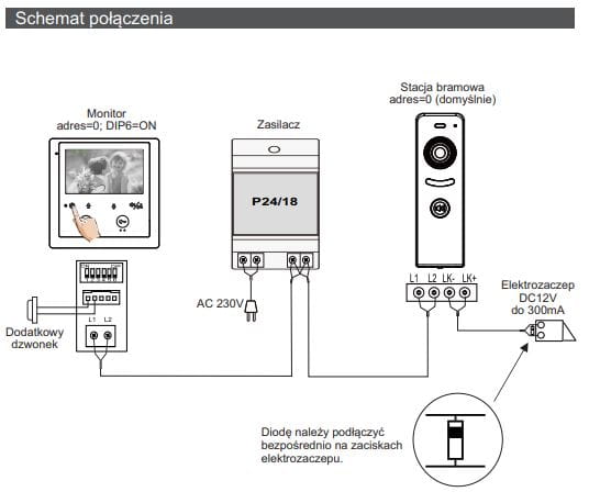 schemat połączenia