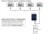 Schemat DUO 2x M1023W + S1102A RFID