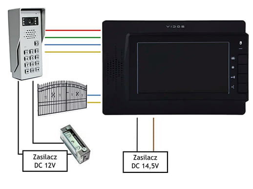 Schemat podłączenia wideodomofon VIDOS M670B / S50D
