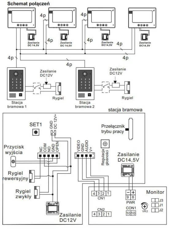 Schemat podłączenia kamera Vidos S20DA.