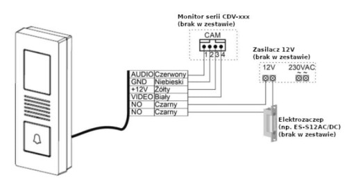 Schemat DRC-4PIP DARK SILVER kamera natynkowa szerokokątna