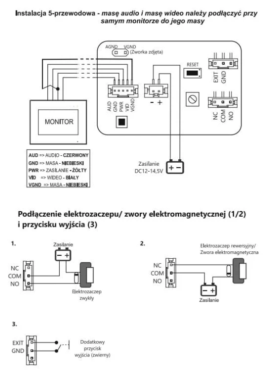 S14D-SKP Skrzynka na listy z wideodomofonem