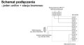Schemat podłączenia