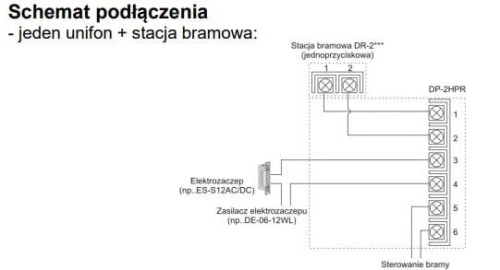Schemat podłączenia