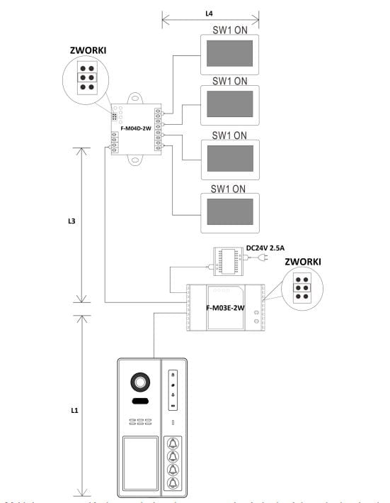 Schemat podłączenia