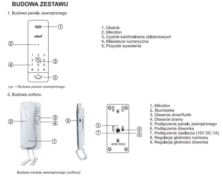 OR-DOM-BA-932/W ERIN, zestaw domofonowy jednorodzinny, 2-żyłowy, szyfrator, RFID, biały