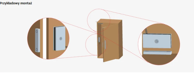EL-75 Zwora elektromagnetyczna 40kg