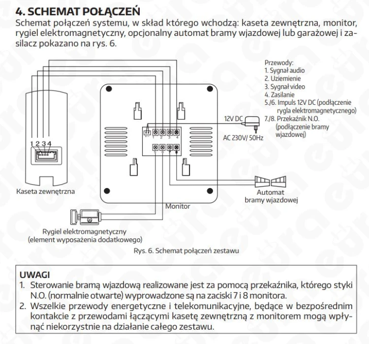 Schemat Eura VDA-11A3 Kamera do wideodomofonu