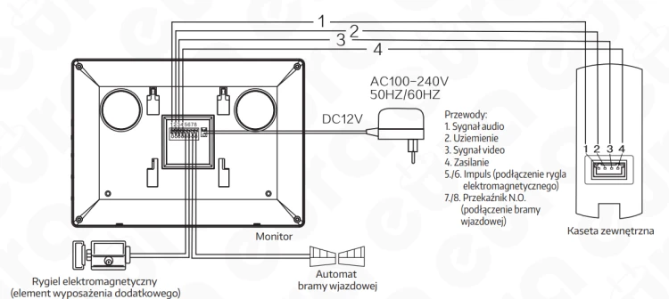 Monitor VDA-20A3 Luna