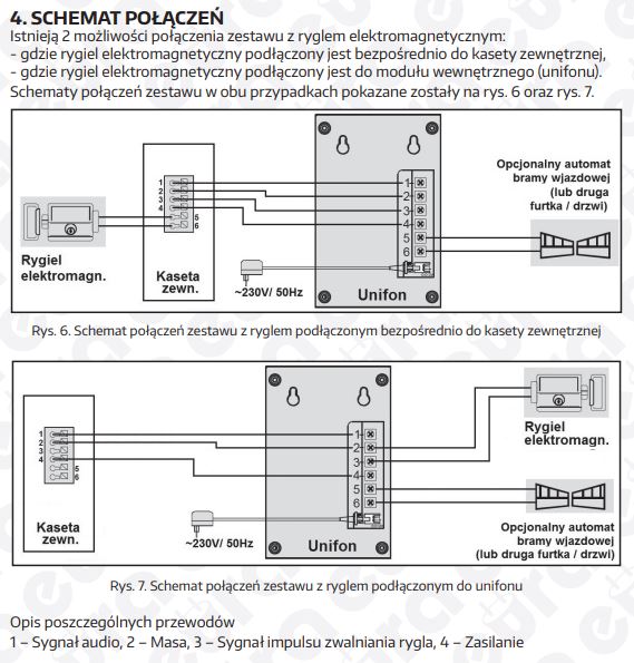 Kaseta ADP-41A3 Eura podłączenie schemat