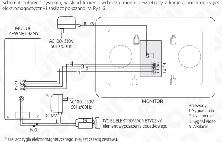 Schemat podłączenia monitor wideodomofonowy EURA VDA-45A3 CONNECT