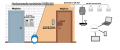 Wideodomofon IP SAFE HS06N