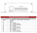 Wideodomofon IP SAFE HS06N