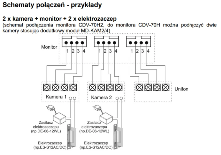 Schemat podłączeń monitor Commax" CDV-70H2