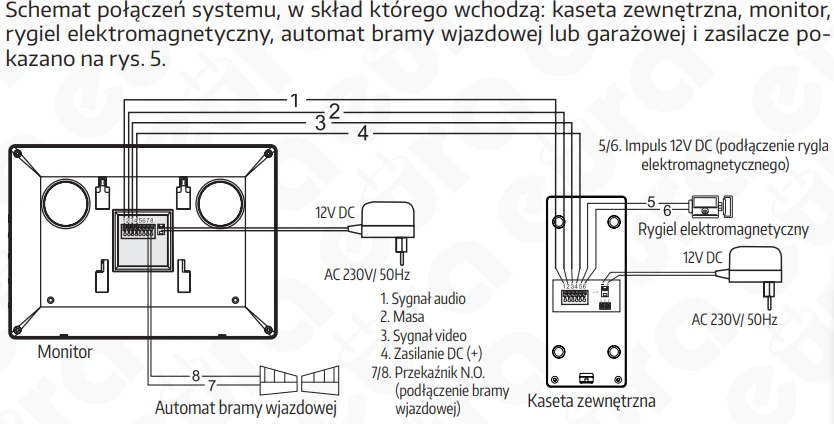 Schemat podłączenia Kaseta zewnętrzna Eura VDA-80A3 RFID - panel bramowy Eura Connect