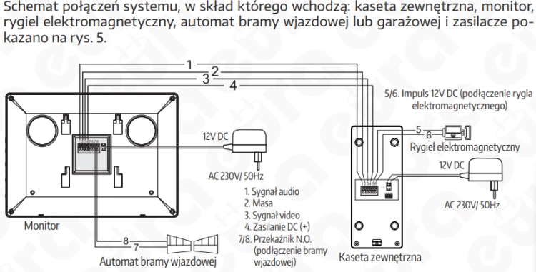 Schemat podłączenia kaseta zewnętrzna Eura VDA-80A3