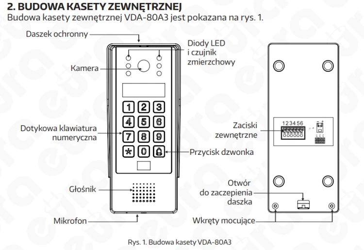 Opis kaseta zewnętrzna Eura VDA-80A3 z szyfratorem i czytnikiem RFID