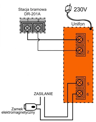 Schemat podłączenia stacji bramowej DR-201A z unifonem Commax