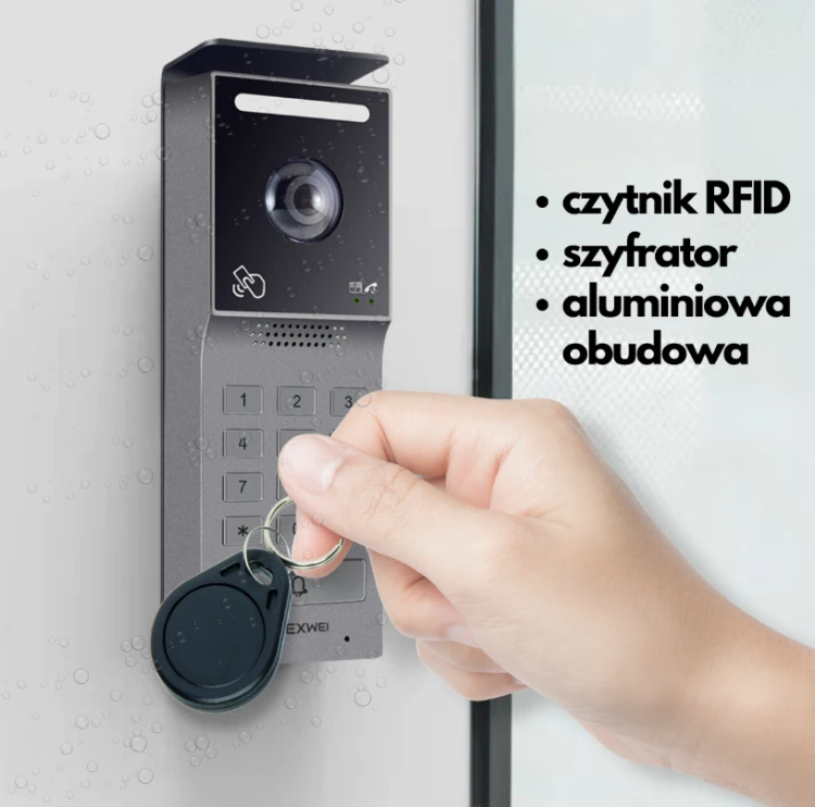 Panel Nexwei NW-ZIP-2B WiFi – 2-żyłowy zestaw z AI wykrywaniem człowieka, czytnikiem RFID