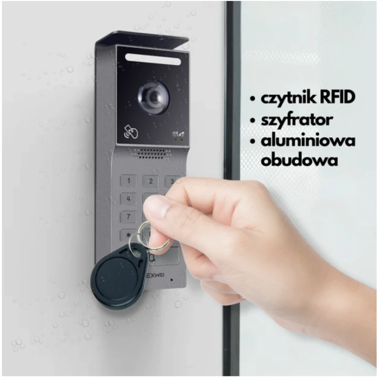 Panel Nexwei NW-ZIP-2B WiFi – 2-żyłowy zestaw z AI wykrywaniem człowieka, czytnikiem RFID