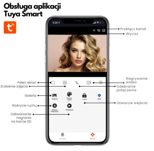 Aplikacja Nexwei NW-ZIP-2B WiFi – 2-żyłowy zestaw z AI wykrywaniem człowieka, czytnikiem RFID