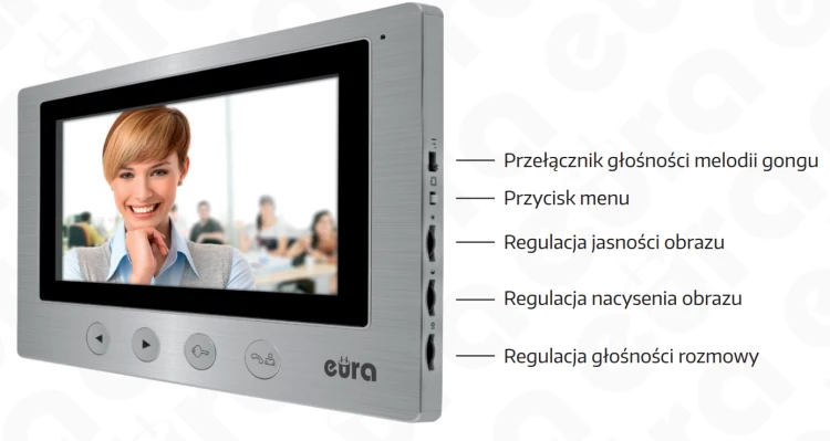 Monitor VDA-20A3 Eura Connect