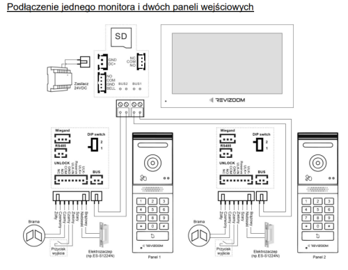 Schemat podłączenia REVIZOOM RM-T275HD2 WHITE / RC-213HD2-C