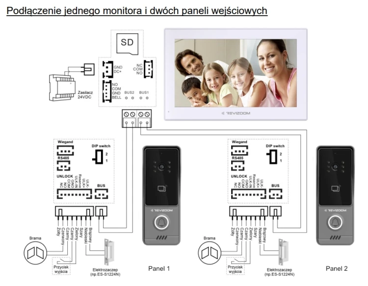 Schemat podłączenia REVIZOOM RM-T275HD2 WHITE / RC-213HD2-C