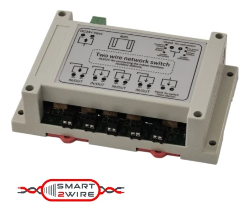 RS-104N Dystrybutor rozdzielacz magistrali w systemach REVIZOOM Smart 2wire