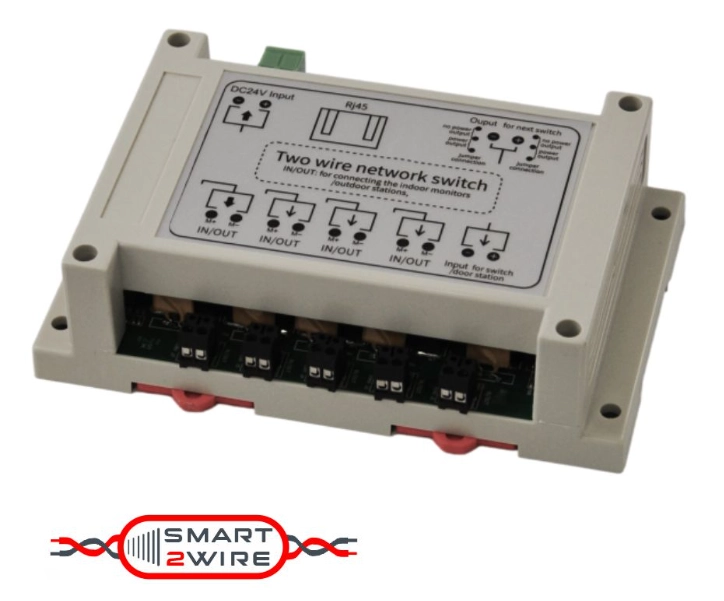 RS-104N Dystrybutor rozdzielacz magistrali w systemach REVIZOOM Smart 2wire