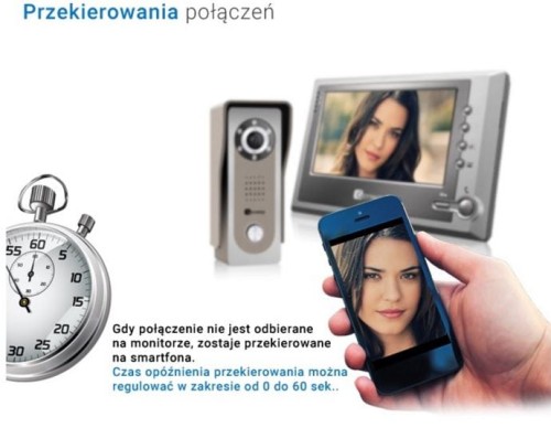 F-S7V11 - WIDEODOMOFON + BRAMKA IP 