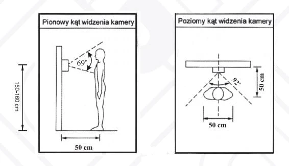 kąt widzenia kamery.JPG