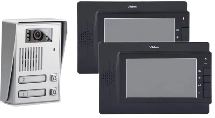 Vidos-S36-M320B