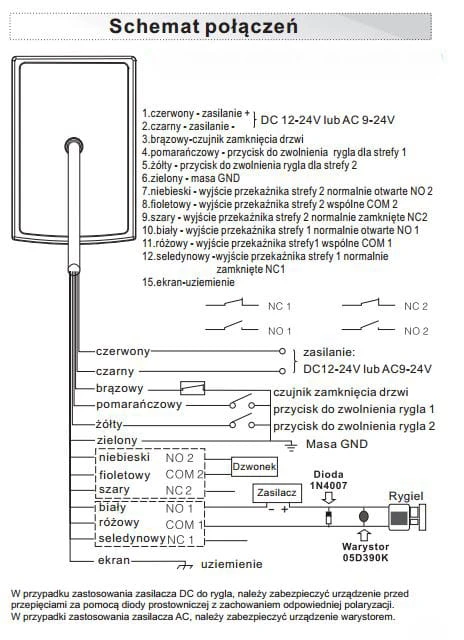 schemat zs-32.JPG
