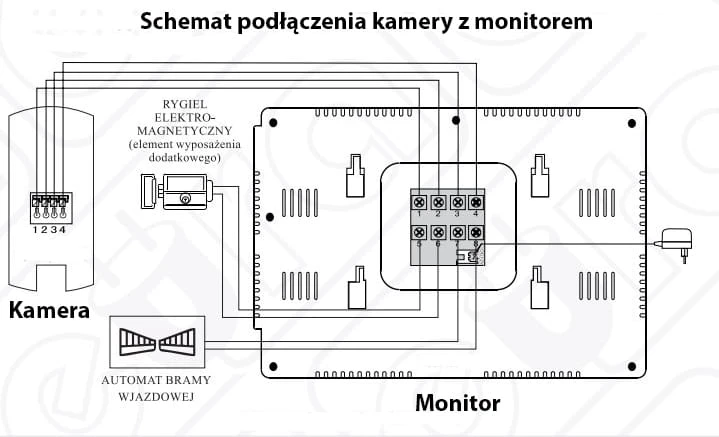 schemat kamera eura.jpg