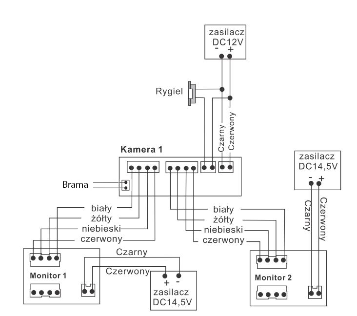 Schemat podłaczenia
